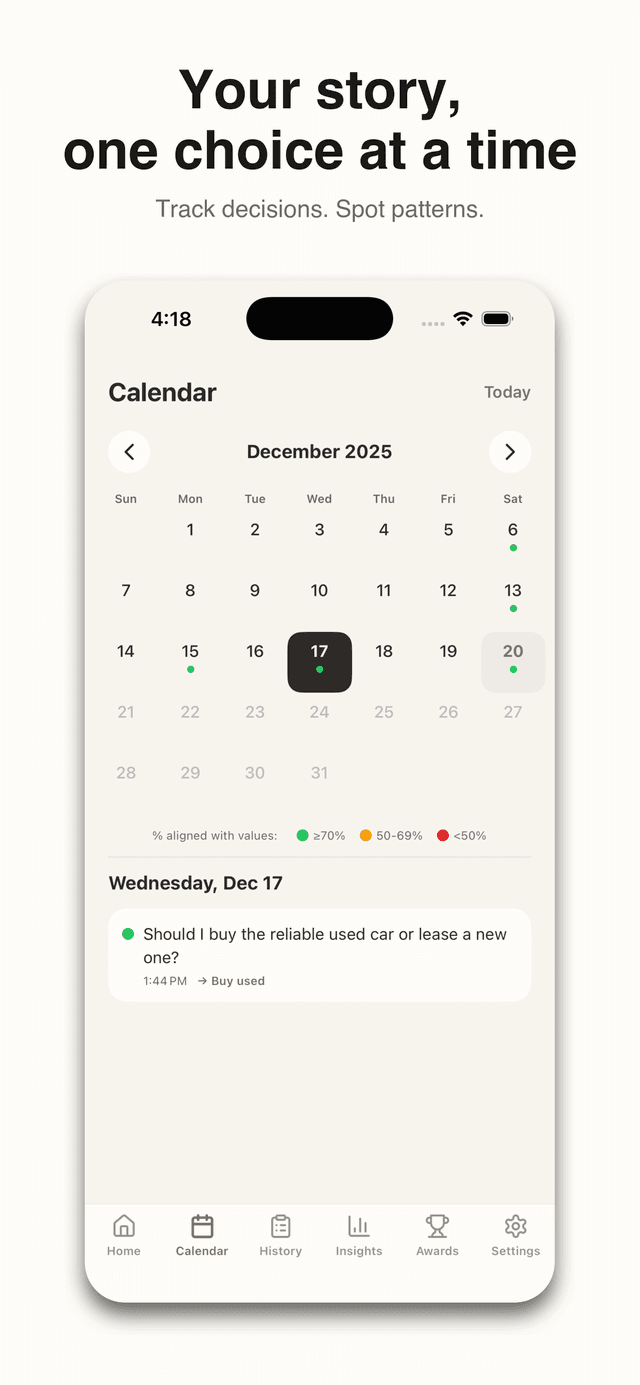 Track your decisions